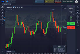 Pocket Option Colombia The Ultimate Trading Platform for Colombian Traders
