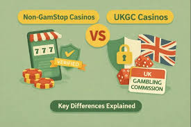 The Rise of Non-UK Based Gambling Sites Opportunities and Challenges
